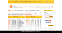 Desktop Screenshot of hypotecnipartner.cz